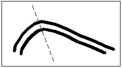 [Asymmetrical Anticline]