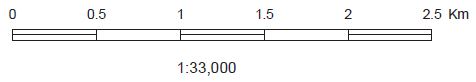 Scale bar and R.F. scale example