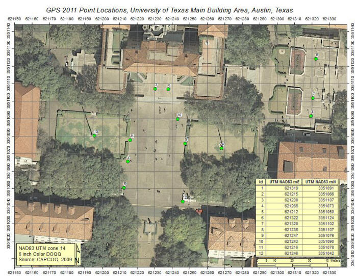 Layout with GPS points